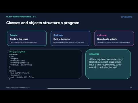 Object-Oriented Programming in C++