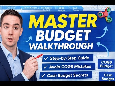 MASTER BUDGET Explained (Step-by-Step) | COGS, Cash & Inventory
