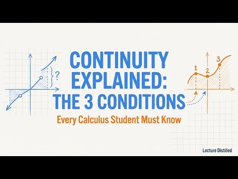 Continuity Explained: The 3 Conditions Every Calculus Student Must Know