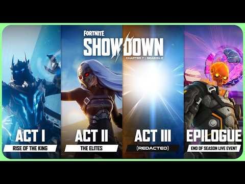 Fortnite Act 1's Over, This is What's Next.