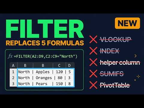 FILTER: The Excel Function That Replaces 5 Others