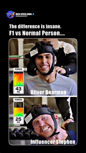 This Test Exposes F1 Neck Strength 😳