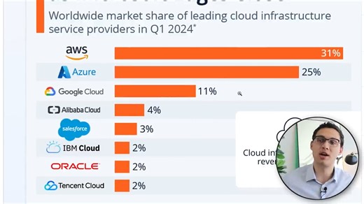 My 7 high-growth stock picks with explosive 10X growth potential revealed