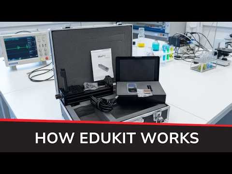 Introducing Particle Physics in the Classroom with EDUKit