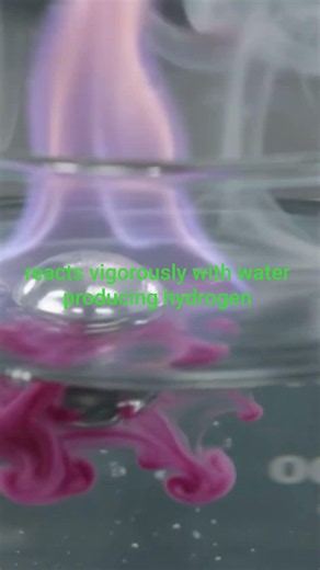 potassium reacts vigorously with water