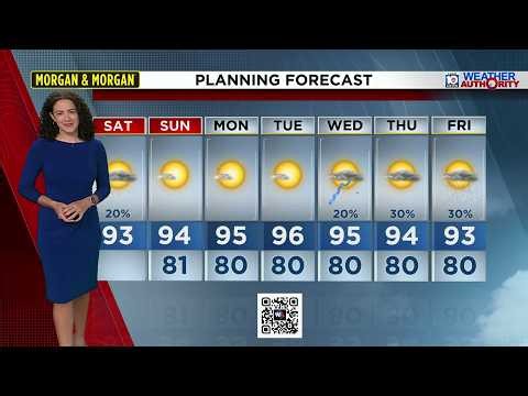 Local 10 Weather Video Forecast: 08/15/26 Afternoon Edition