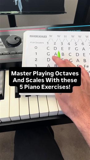 Piano Octave Exercises for Beginners: Improve Technique & Theory