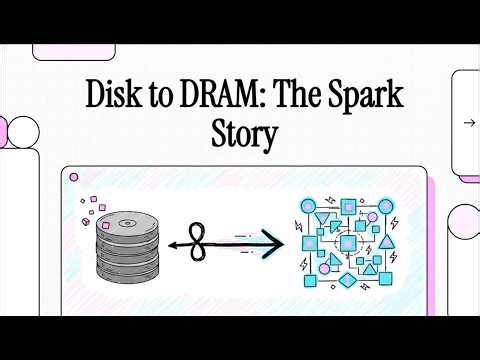 Distributed Systems Explained