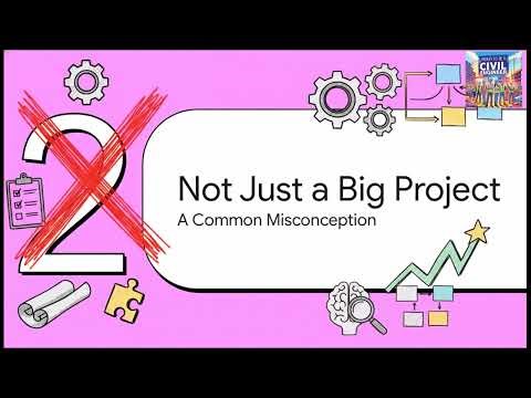 The Strategic Core of Program Management