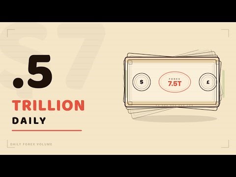 Exchange Rates Aren't About Economies