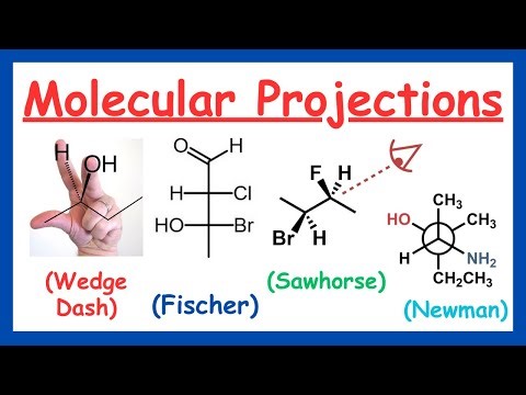 Molecular Projections (Wedge-Dash, Fischer, Sawhorse & Newman's Projection) |#Chemclasses