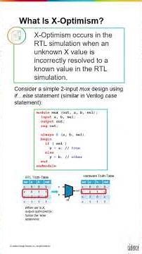 What is X-Optimism in HDL? Simulation Guide | Cadence