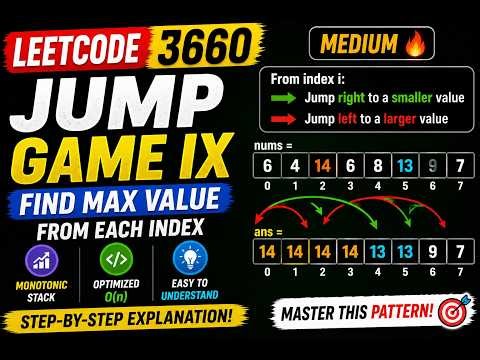 Leetcode 3660 Explained 🔥 | Jump Game IX | Monotonic Stack Trick 🚀 #dsa #python #coding #leetcode