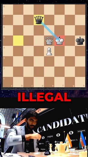 Powerful Chess Move 🔥
