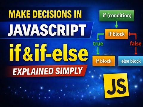 31. Make Decisions in JavaScript- if & if-else Explained Simply