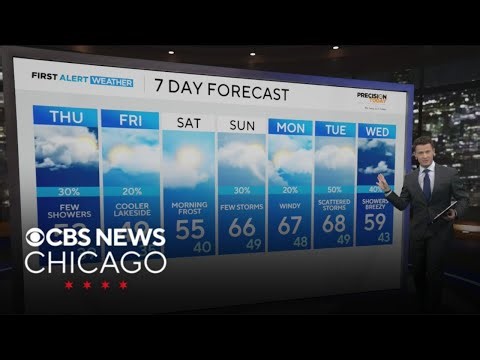 Cooler temps continue, leading to frosty start of May