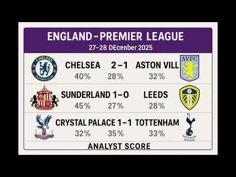 England - Premier League Analyst Score 27-28 Dec 2025 #football #soccer #chelsea #sunderland #leeds