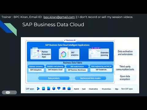 SAC Analytics & Advanced Story Design: Course Syllabus & Highlights