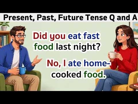 Spoken English Conversation for Beginners – Simple Daily Conversation for Beginners – Best English