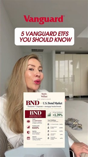 5 Vanguard ETFs Explained (VOO vs VTI vs VXUS vs VT vs BND)