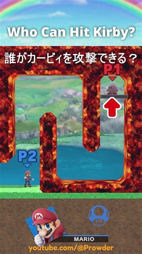 Who Can Hit Kirby In The Lava?