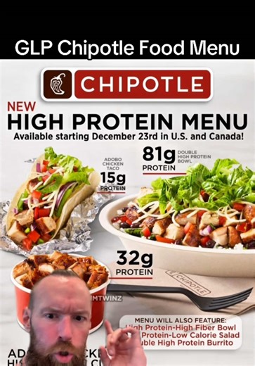 High Protein Low Calorie Options at Chipotle