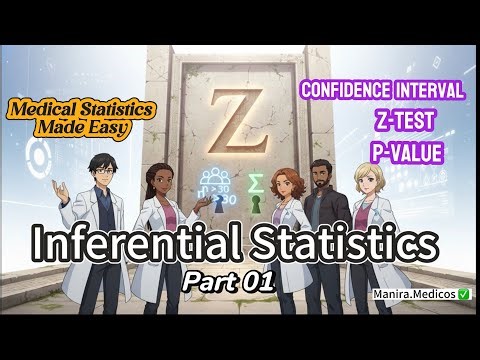 Inferential Statistics Explain Part 1 | Confidence Interval & Z Test | Medical Statistics Made Easy