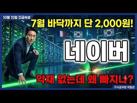[NAVER 주가전망] 네이버 7월 저점까지 단 2,000원! 연중 바닥 재시험, 181,100원 이거 모르면 큰일납니다!