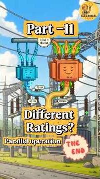 🌠Parallel Operation of Transformers with Different kVA Ratings#viral#shorts#trending#transformer#tft