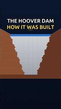 How the Hoover Dam Was Built #civilengineering #engineering #history