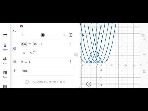 Shifting of Graphs | Android GeoGebra @KKumaravelu1729 #geogebra #maths 