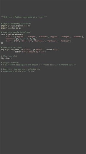 data visualization with plotly #python #showcase