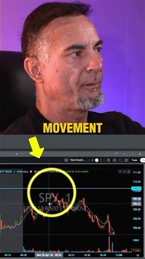 Timing Is Everything With Your Entries ⚡