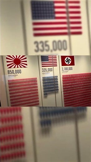 It’s Crazy How Outnumbered We Were at the Start of World War II