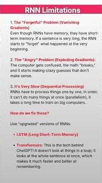 Get Started with ML in 15 minutes - Recurrent Neural Network (RNN), hands on exercise included