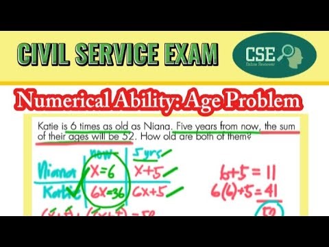 CIVIL SERVICE EXAM | Numerical Ability: Problem Solving (Age Problems) Part 1 | CSE Online Reviewer
