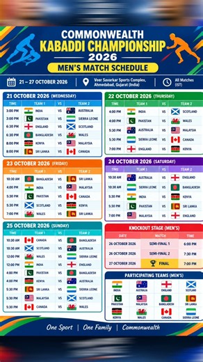 Commonwealth Kabaddi Championship 2026 Full Schedule | All Men’s Teams Match Fixtures 2026# #kabbadi