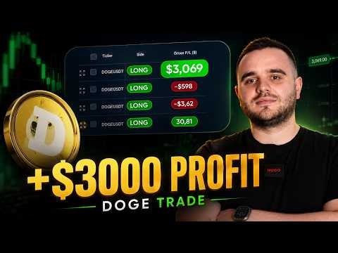 How We Made $3,000 Profit on Dogecoin | DOGE Open Interest Trading Strategy