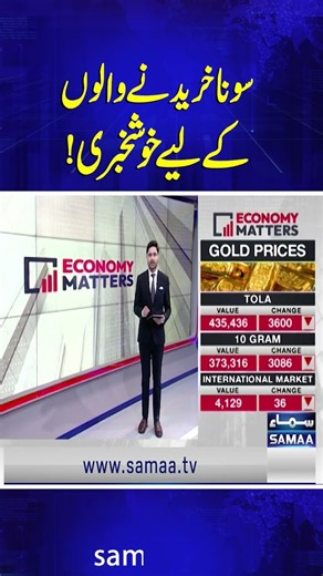 Good News for Gold Buyers! | Economy Matters