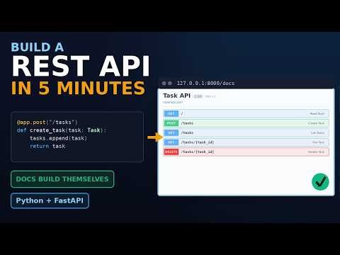 Build a Working REST API in 5 Minutes (Step-by-Step, No Experience)