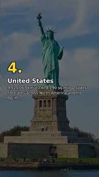 2026 The Top 10 Largest Countries In The World By Area