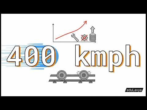 03_Limitations and Challenges of High Speed Rail Systems