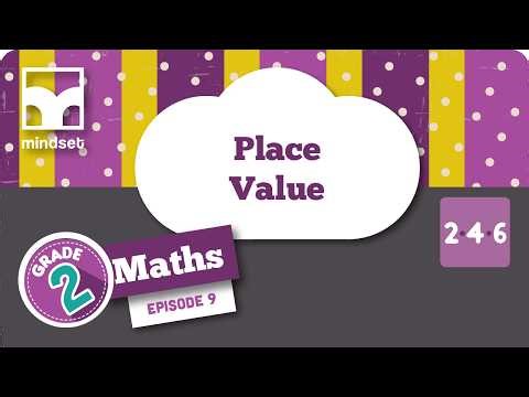 Numbers, Operations & Relationships: Place Value