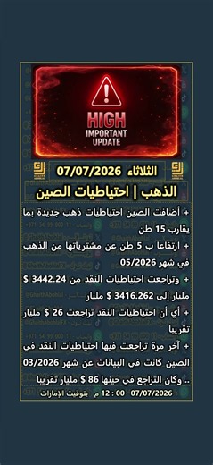تحديثات #الذهب و أسواق المال # 02 | الثلاثاء 07/07/2026