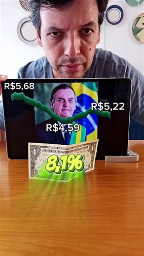 Bolsonaro vs. Lula: Comparing the Dollar Exchange Rate | Source: Central Bank of Brazil