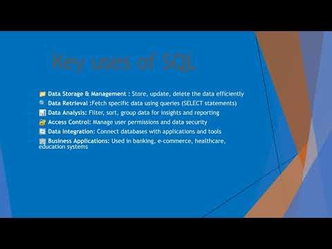What is SQL? Uses Explained in 30 Seconds 🚀