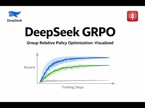 DeepSeek GRPO Visualization & Explanation [Group Relative Policy Optimization] Neural Net Reasoning
