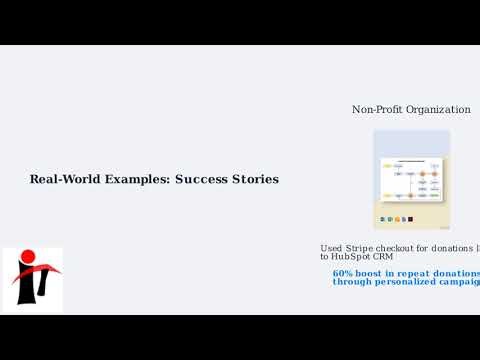 How to Connect Stripe Payments to HubSpot – Invoices, Checkout & CRM Setup