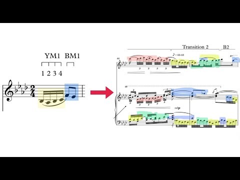 Writing a Violin Sonata from Just Two Motives