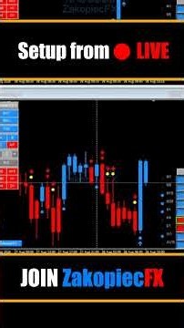 GOLD DAX Trades with Live Members